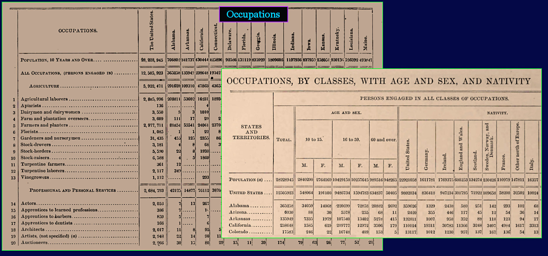 Occupation Listings, 1870